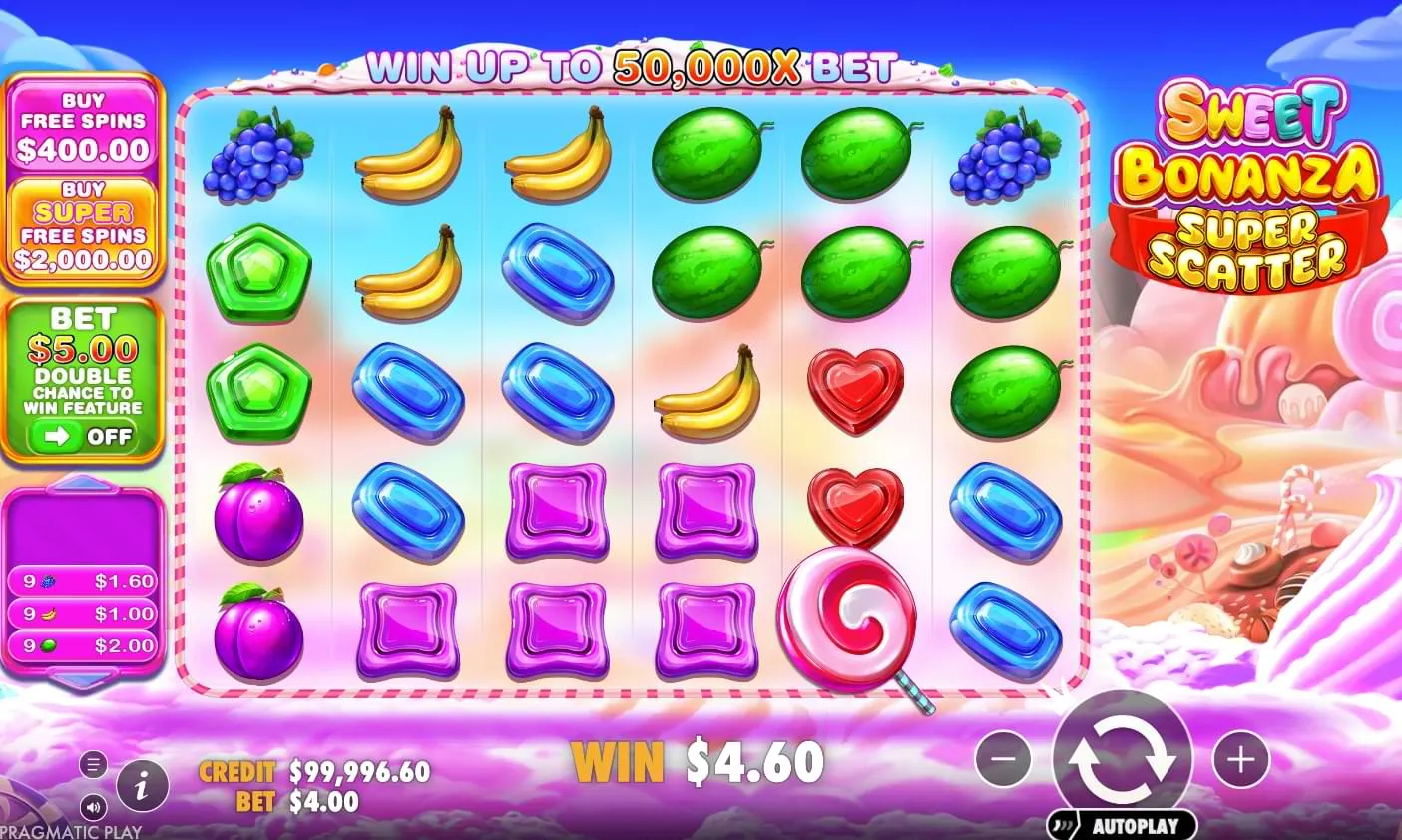 Sweet Bonanza di GTA777: Slot dengan Tema Permen